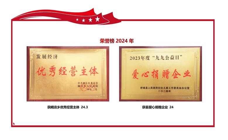 榮譽榜2024年度_頁面_7_看圖王.jpg